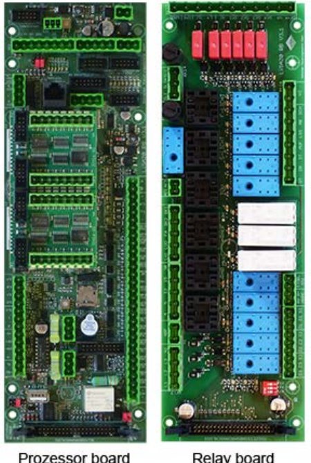 LiSA20 processor and relay boards